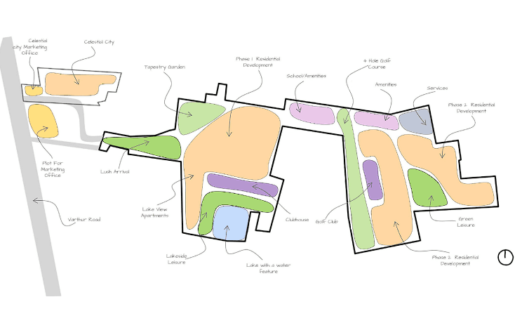New Dimension Master Plan
